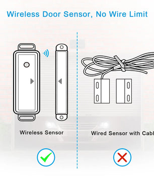 LoraTap Plastic 10A Wireless Remote Control Sensor Opener Switch