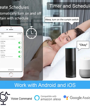 LoraTap 240V Plastic Automatic WiFi Roller Shutters Curtains Module