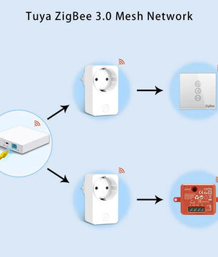 LoraTap 16A Power Plastic Remote Voice Control Plug Switch