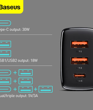 Baseus 20W ABS USB Type-C Car Charge For iPhone 13 14 Pro Max