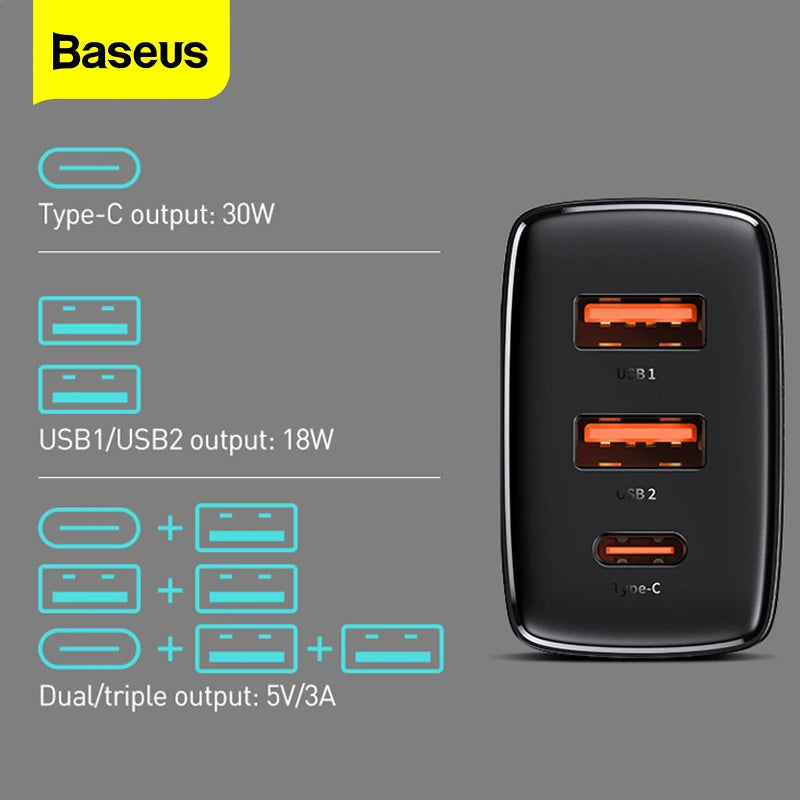 Baseus 20W ABS USB Type-C Car Charge For iPhone 13 14 Pro Max