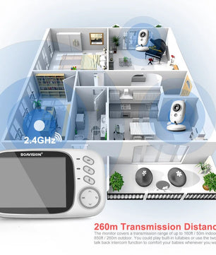 Boavision 50m Wireless Night Vision Baby Monitor Security Camera