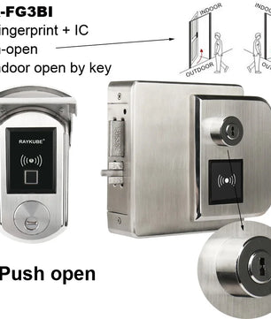 Stainless Steel Waterproof Fingerprint Electronic Door Lock With IC Card Reader