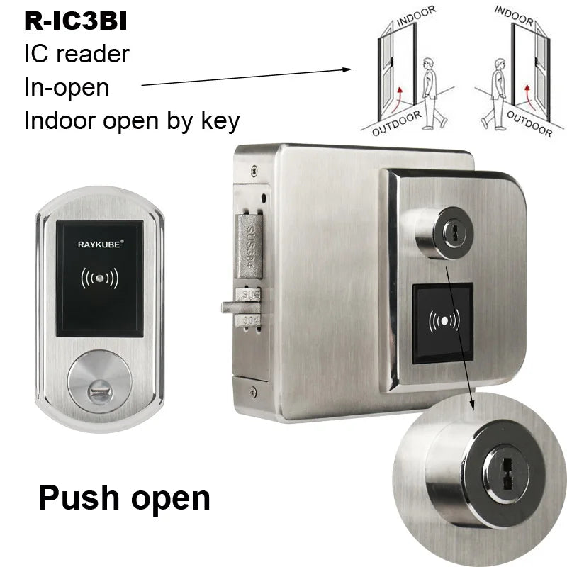 Stainless Steel Waterproof Fingerprint Electronic Door Lock With IC Card Reader