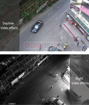 Boavision 2MP Night Vision High Speed Auto Tracking Dome Camera