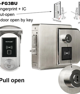 Stainless Steel Waterproof Fingerprint Electronic Door Lock With IC Card Reader