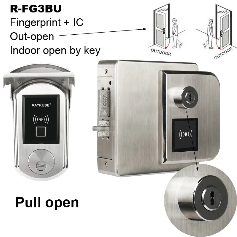 Stainless Steel Waterproof Fingerprint Electronic Door Lock With IC Card Reader