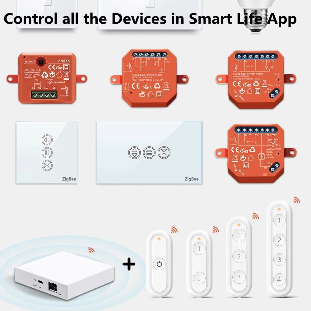 LoraTap Plastic Bluetooth Wireless ZigBee Portable Scene Switch