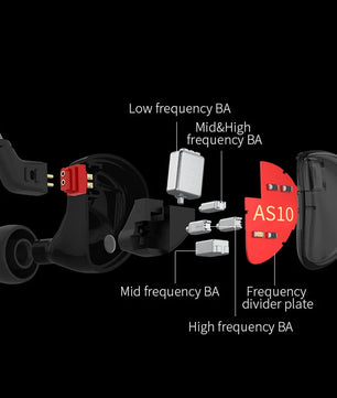 Plastic Hybrid Technology Bluetooth Wireless Earphones