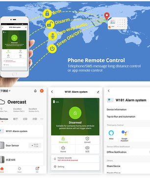 Kerui Plastic Smart Wireless Motion Detector Security Sensor Kit