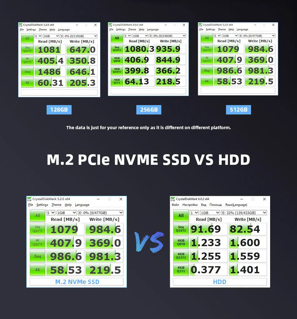 KingSpec 128GB - 1TB Internal Solid State Disk For Laptop And Desktop