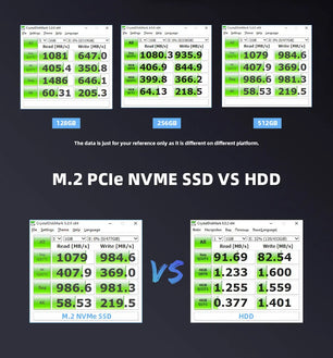 KingSpec 128GB - 1TB Internal Solid State Disk For Laptop And Desktop