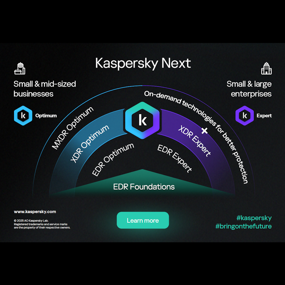 Kaspersky Next EDR Optimum