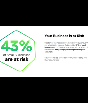 Kaspersky Small Office Security