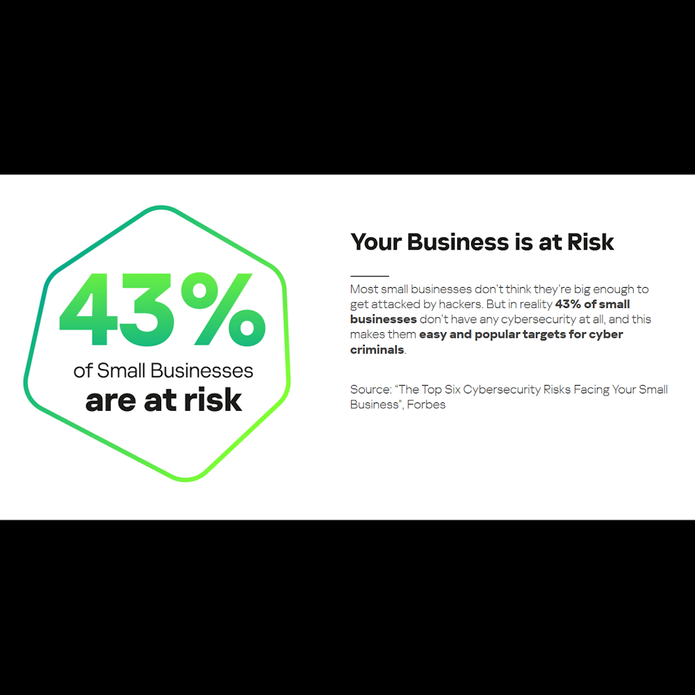 Kaspersky Small Office Security