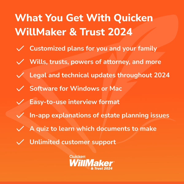 Quicken WillMaker & Trust 2024