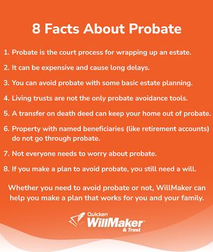 Quicken WillMaker & Trust