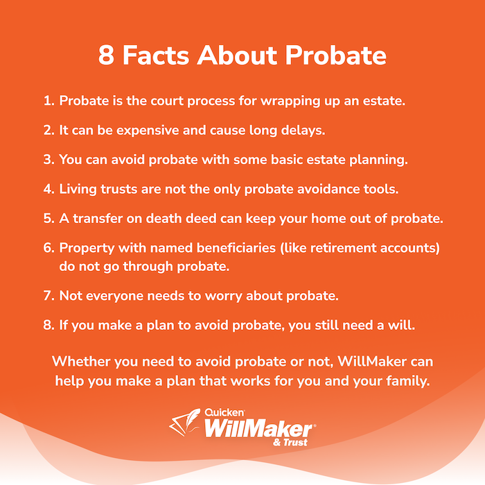 Quicken WillMaker & Trust