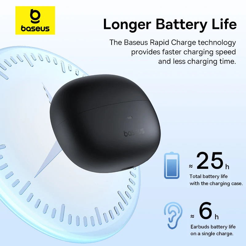 Baseus Plastic Wireless Bluetooth 5.3 Dynamic Multi-Mode Earphones
