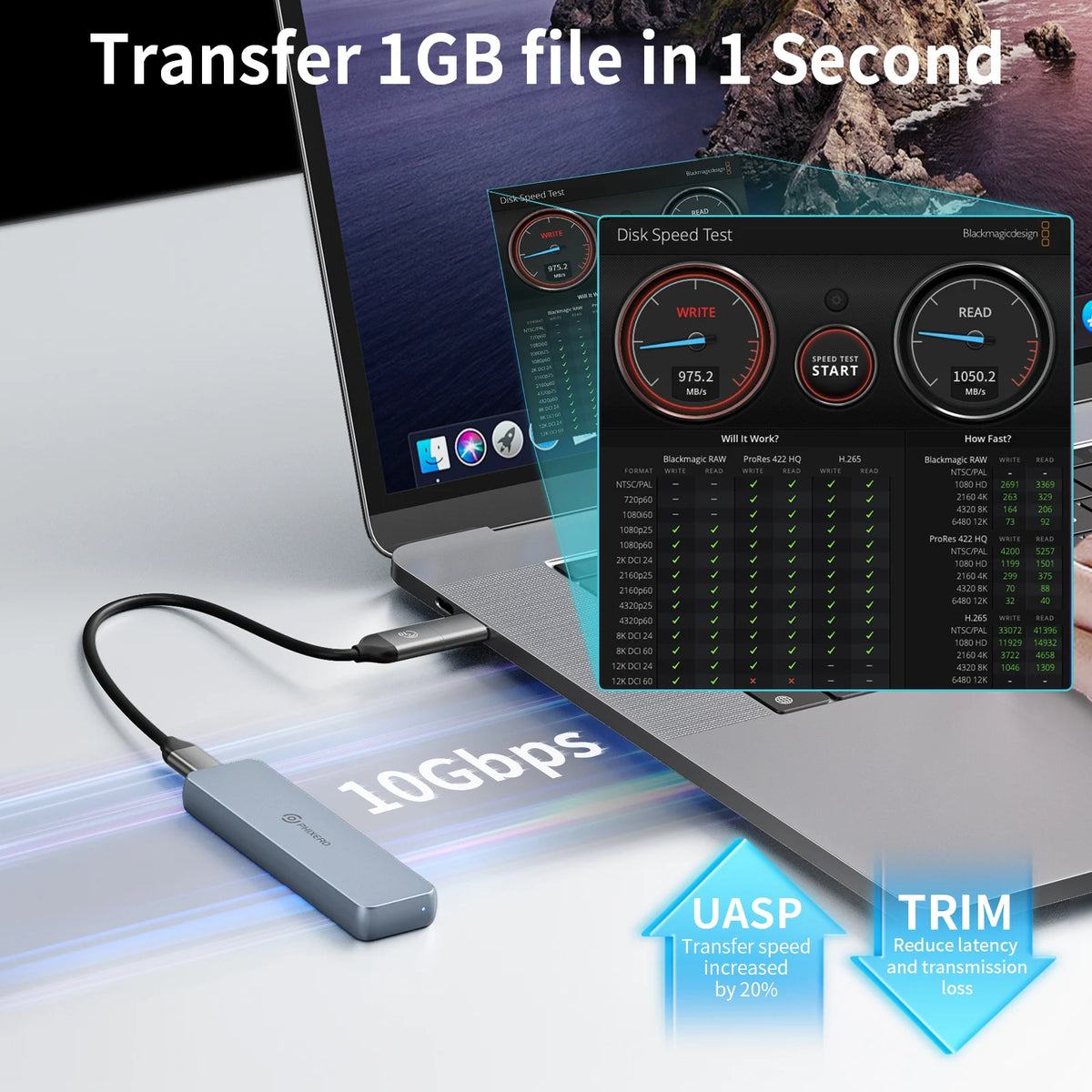 Aluminum Alloy 4TB SSD Type-C External Hard Drive Case