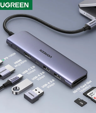 Ugreen 7-IN-1 Type-C Card Reader HDMI USB Splitter Docking Hub