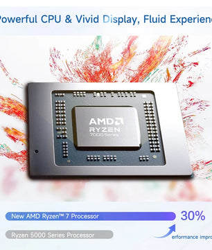 HP AMD Ryzen 7-7730U 16GB RAM 512GB SSD 15.6 Inch Laptop