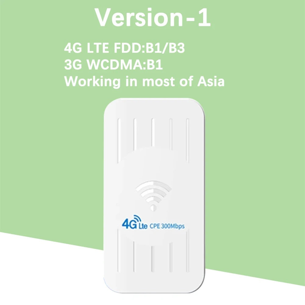 2.4GHz High Power 300Mbps WIFI Wireless External LTE Router