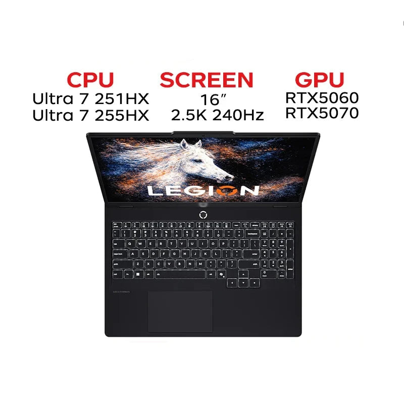 Lenovo LEGION Y7000P 32GB RAM 2TB SSD 16 Inch Laptop