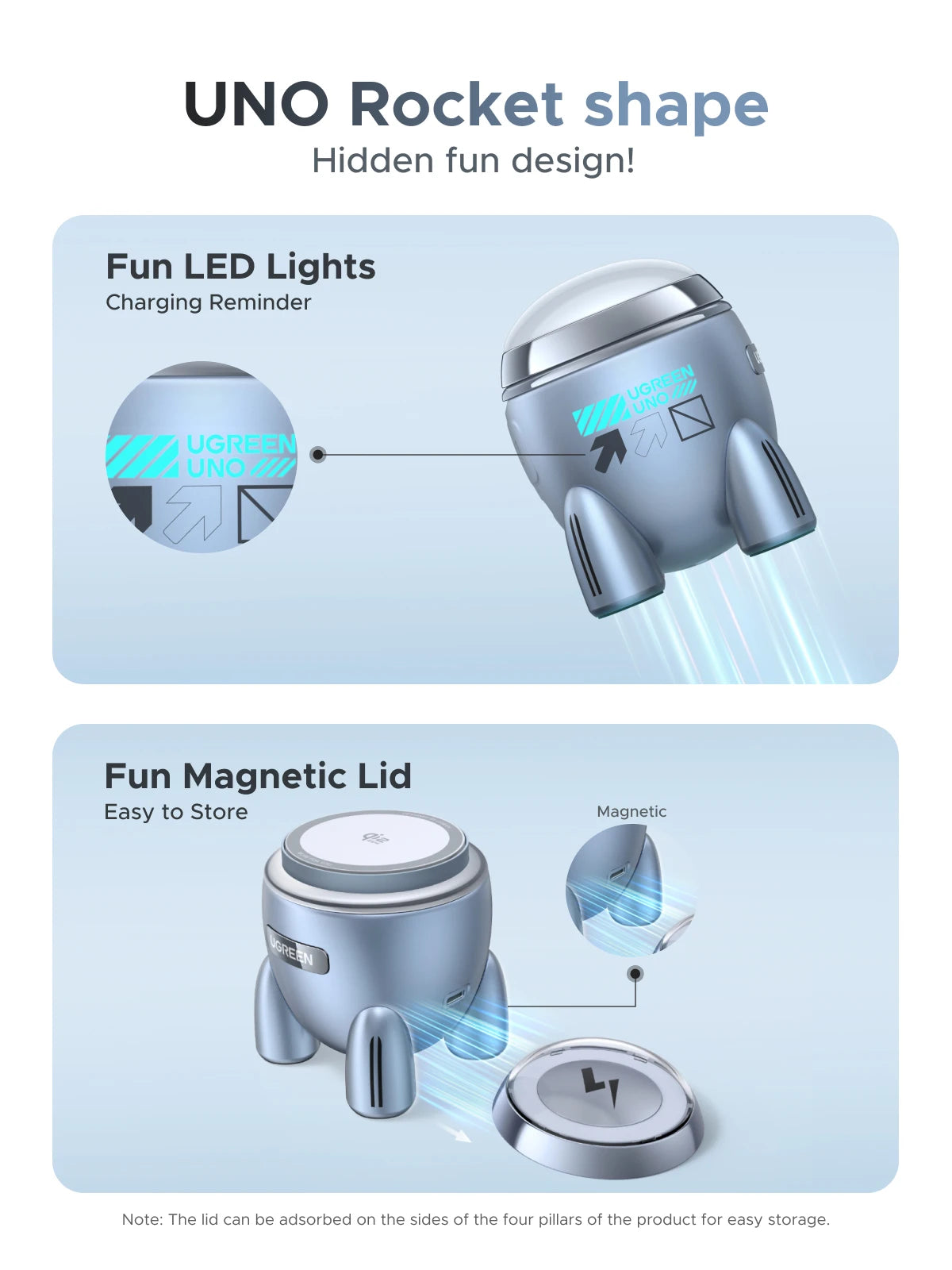 Ugreen 20W ABS USB Type-C Wireless Charger For iPhone 16 Pro Max