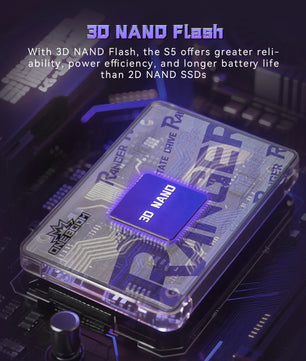 512GB - 1TB Internal Solid State Drive For Laptop And Desktop