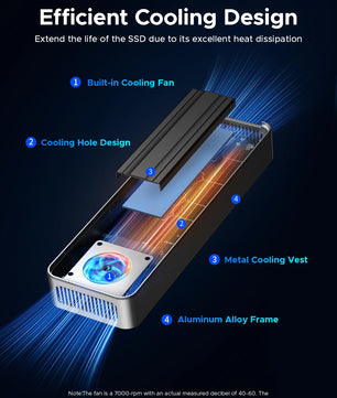 40Gbps M.2 NVMe Cooling Fan High Speed External SSD Enclosure