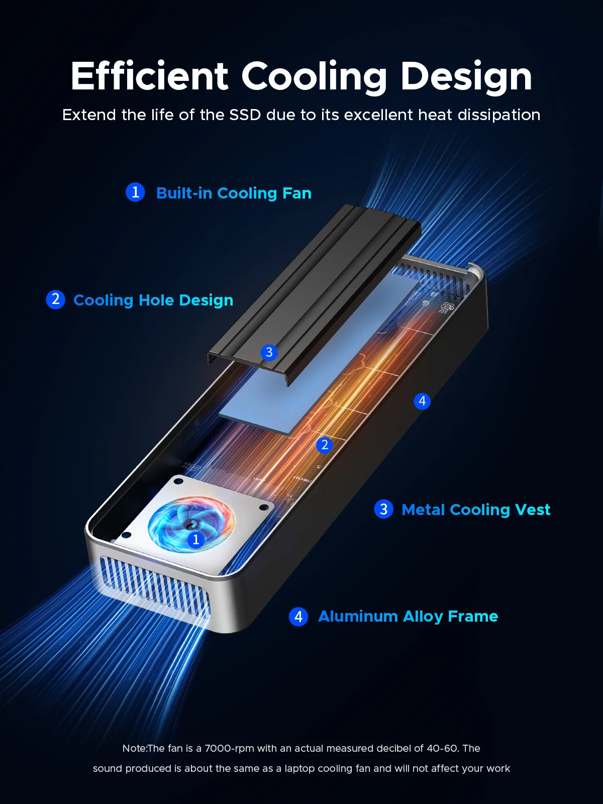 40Gbps M.2 NVMe Cooling Fan High Speed External SSD Enclosure