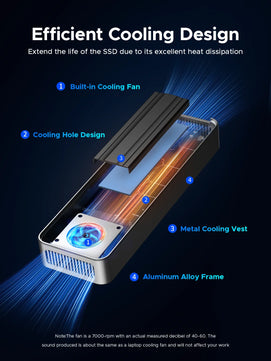 40Gbps M.2 NVMe Cooling Fan High Speed External SSD Enclosure