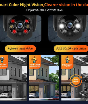 Kerui 5MP Night Vision High Speed Auto Tracking Dome Camera