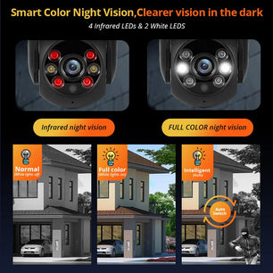 Kerui 5MP Night Vision High Speed Auto Tracking Dome Camera