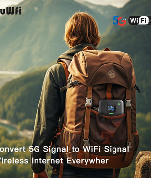 2.4G 5G High Power 1800Mbps WIFI Wireless SIM Support Router