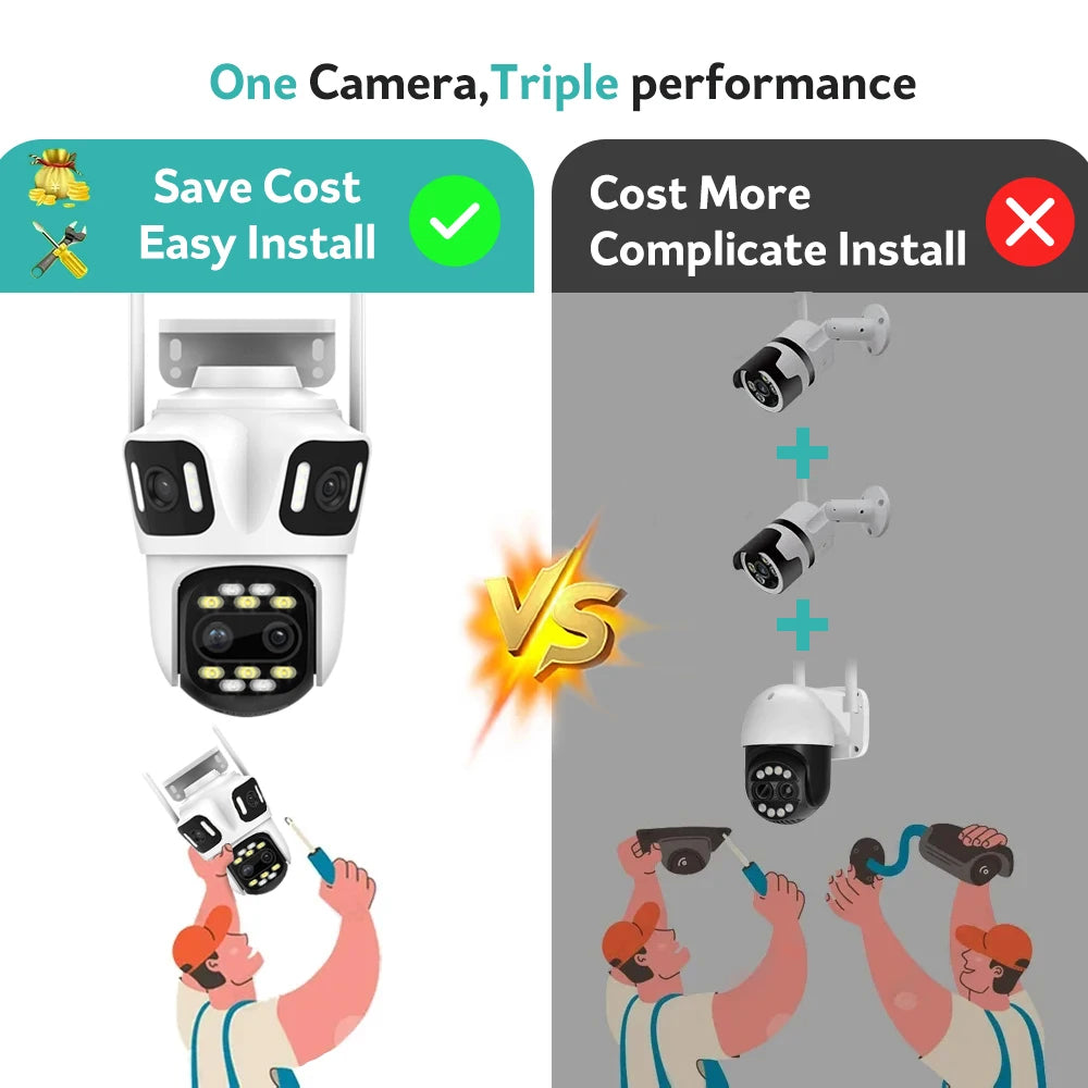 Boavision 12MP WIFI 4 Screen Auto Tracking Security Dome Camera