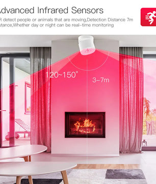 Moes Tuya ZigBee PIR Motion Detector Sensor for Smart Home Security