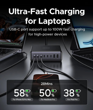 Ugreen 100W Alloy USB Type-C Charger For Desktop