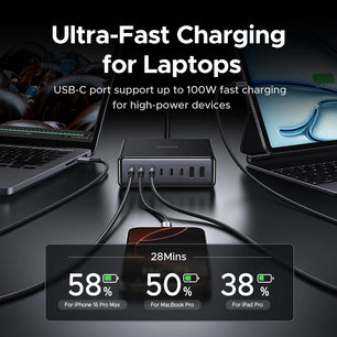 Ugreen 100W Alloy USB Type-C Charger For Desktop