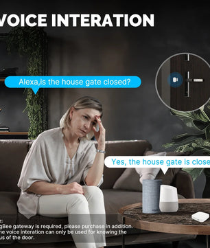 Moes Plastic 2.4GHz Smart Window Door Gate Sensor Detector