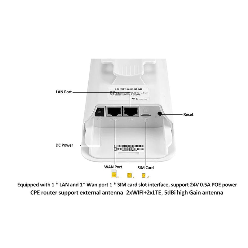 300Mbps WIFI Router Waterproof 4G Sim Adapter CAT4 for IP Camera