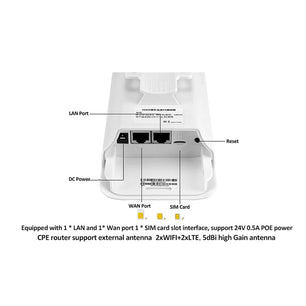300Mbps WIFI Router Waterproof 4G Sim Adapter CAT4 for IP Camera