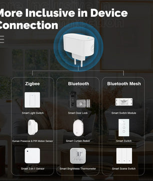 MOES Tuya ZigBee Bluetooth Smart Hub EU Multi-Mode Gateway