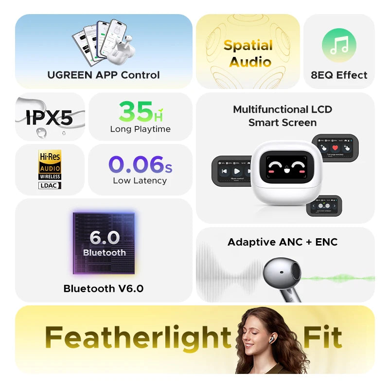 ABS Dynamic Vocalism Wireless Bluetooth Semi-Open Earphones