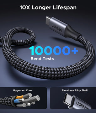 Ugreen 2 In 1 USB 1 140W PD3.1 Fast Charging For Iphone Series