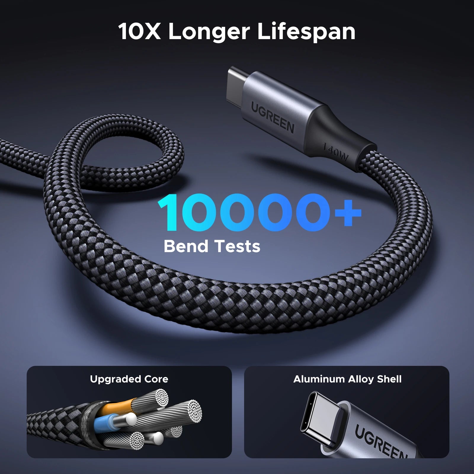 Ugreen 2 In 1 Type C PD140W Fast Charging Cable For MacBook