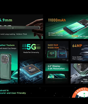 WP39 PRO 5G Rugged Android Normal Screen Fast Charging Smartphone