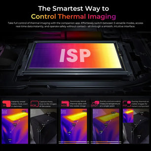 7500mAh 512GB Android WP55 Ultra 5G Rugged Smartphones