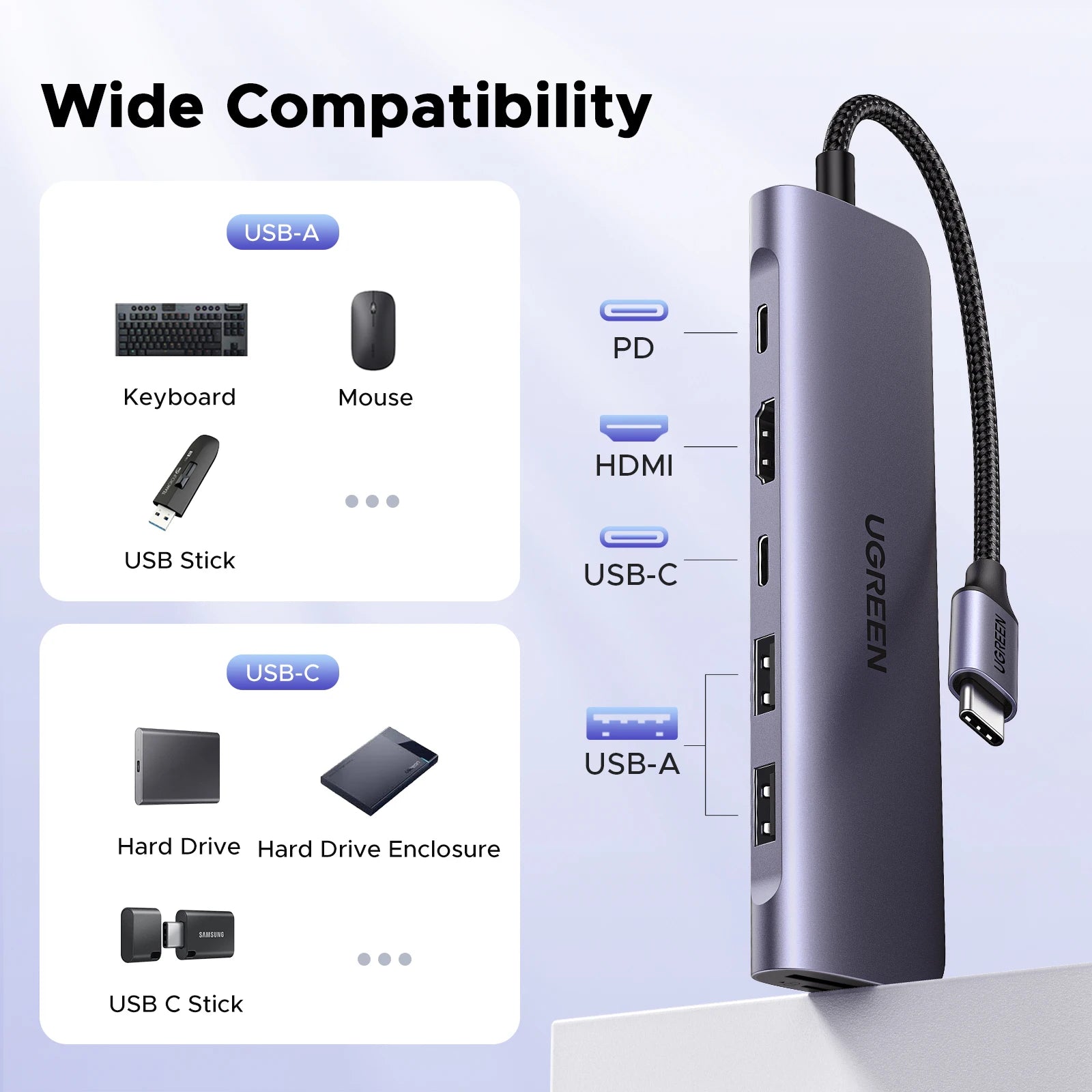 Metal USB-C HUB HDMI Compatible Card Reader for Laptop MacBook